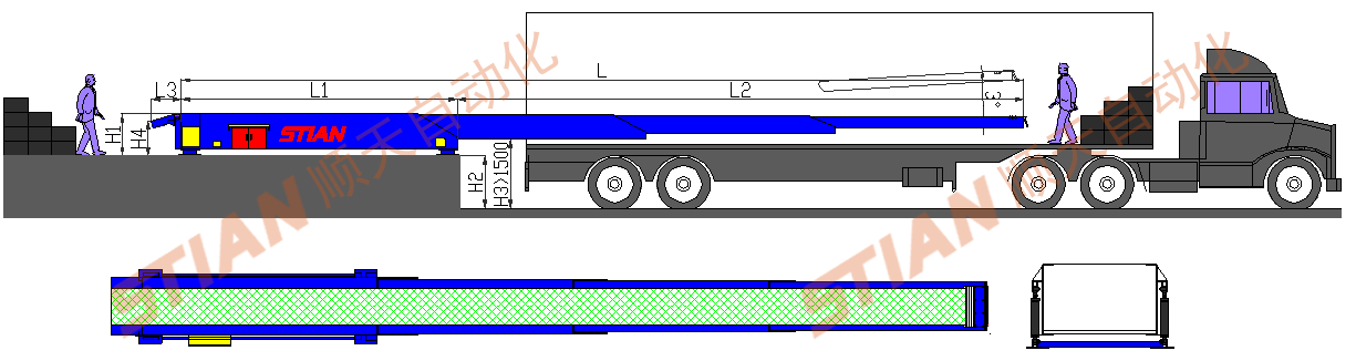 Fixed belt retractable conveyor with climbing platform_Express Logistics sorting equipment supplier_Taicang STian Automation Equipment Co., Ltd.