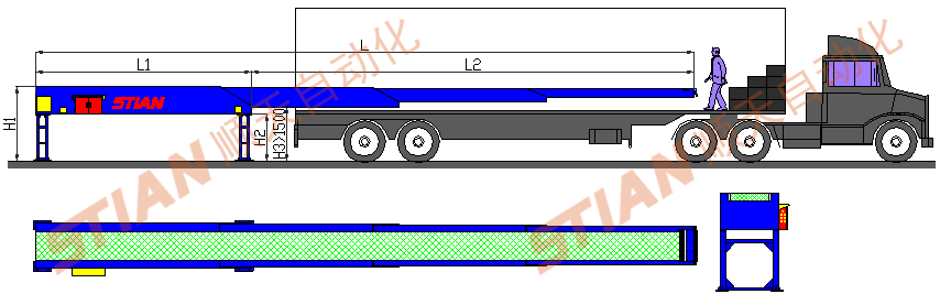 Tripod fixed belt retractable conveyor_Express Logistics sorting equipment supplier_Taicang STian Automation Equipment Co., Ltd.