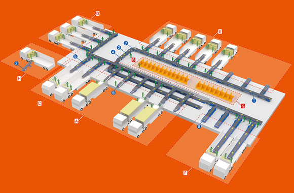 Express Logistics sorting equipment supplier_Taicang STian Automation Equipment Co., Ltd.